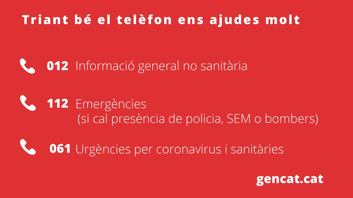 Telèfons de consulta sobre la Covid-19