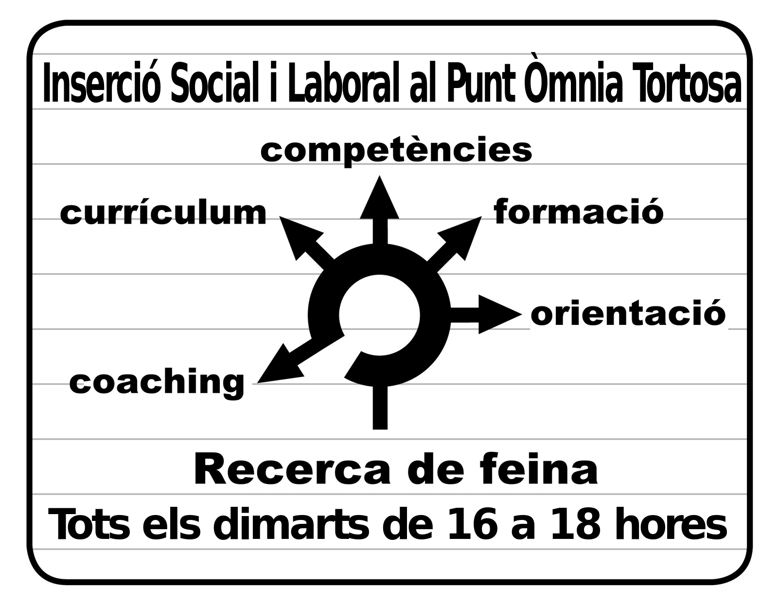 Inserció Social i Laboral al Punt Òmnia Tortosa