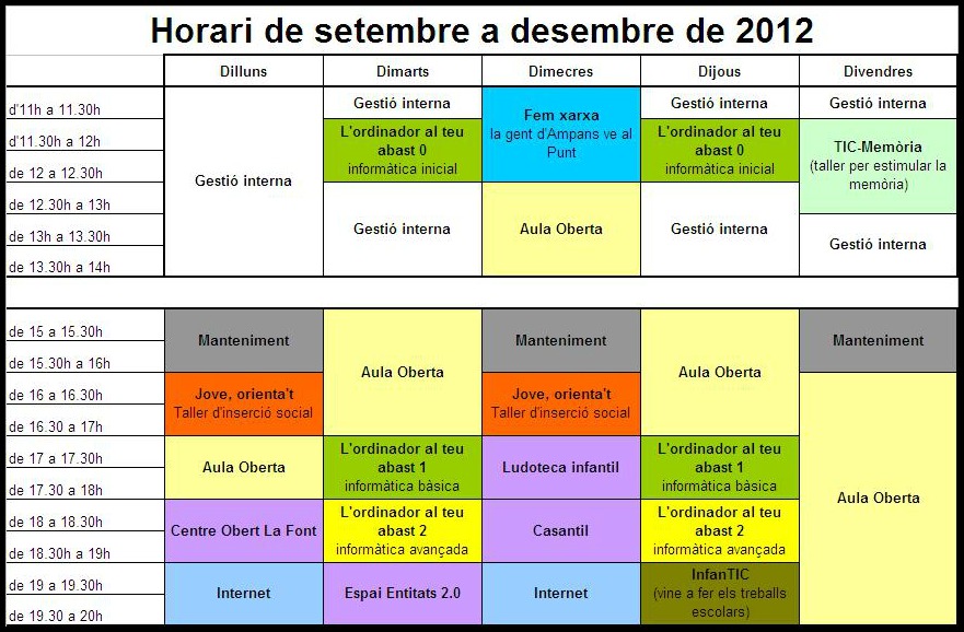 horari del Punt Òmnia AV Font dels Capellans