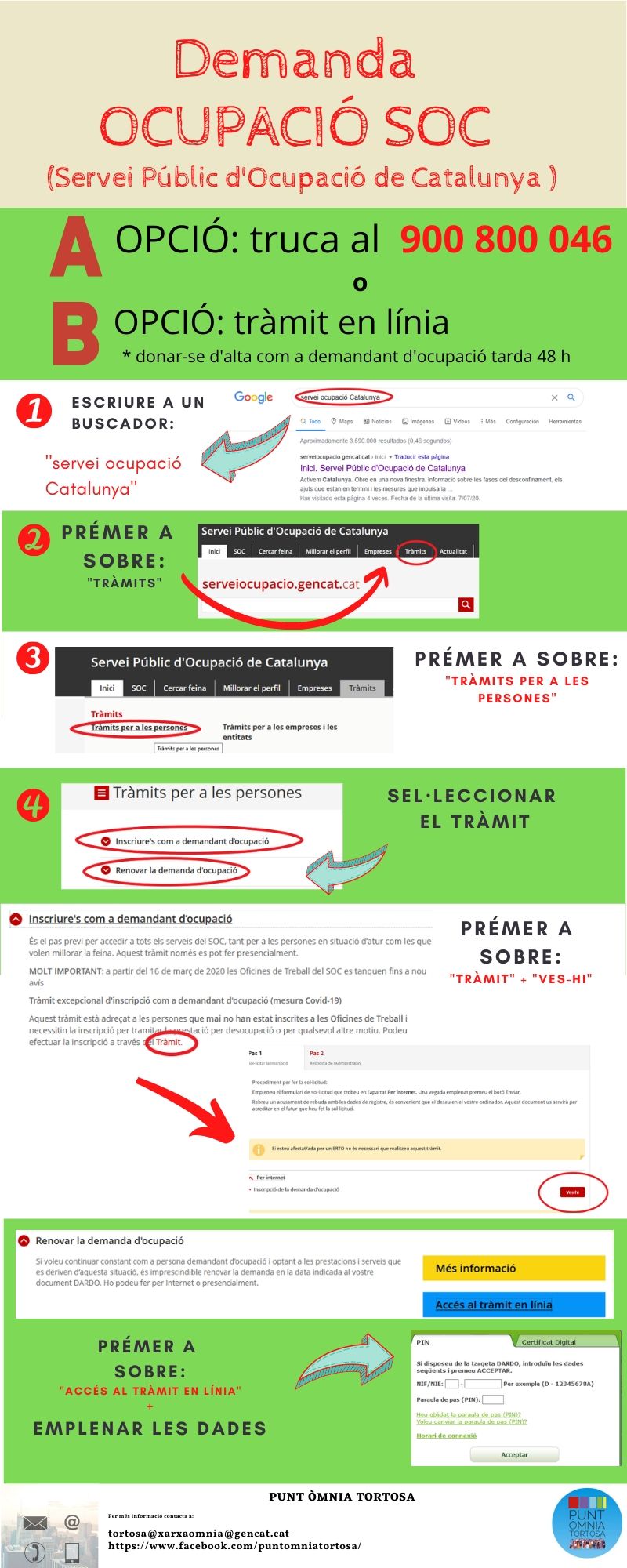 Infografia sobre com inscriure's com a demandant d'ocupació al SOC